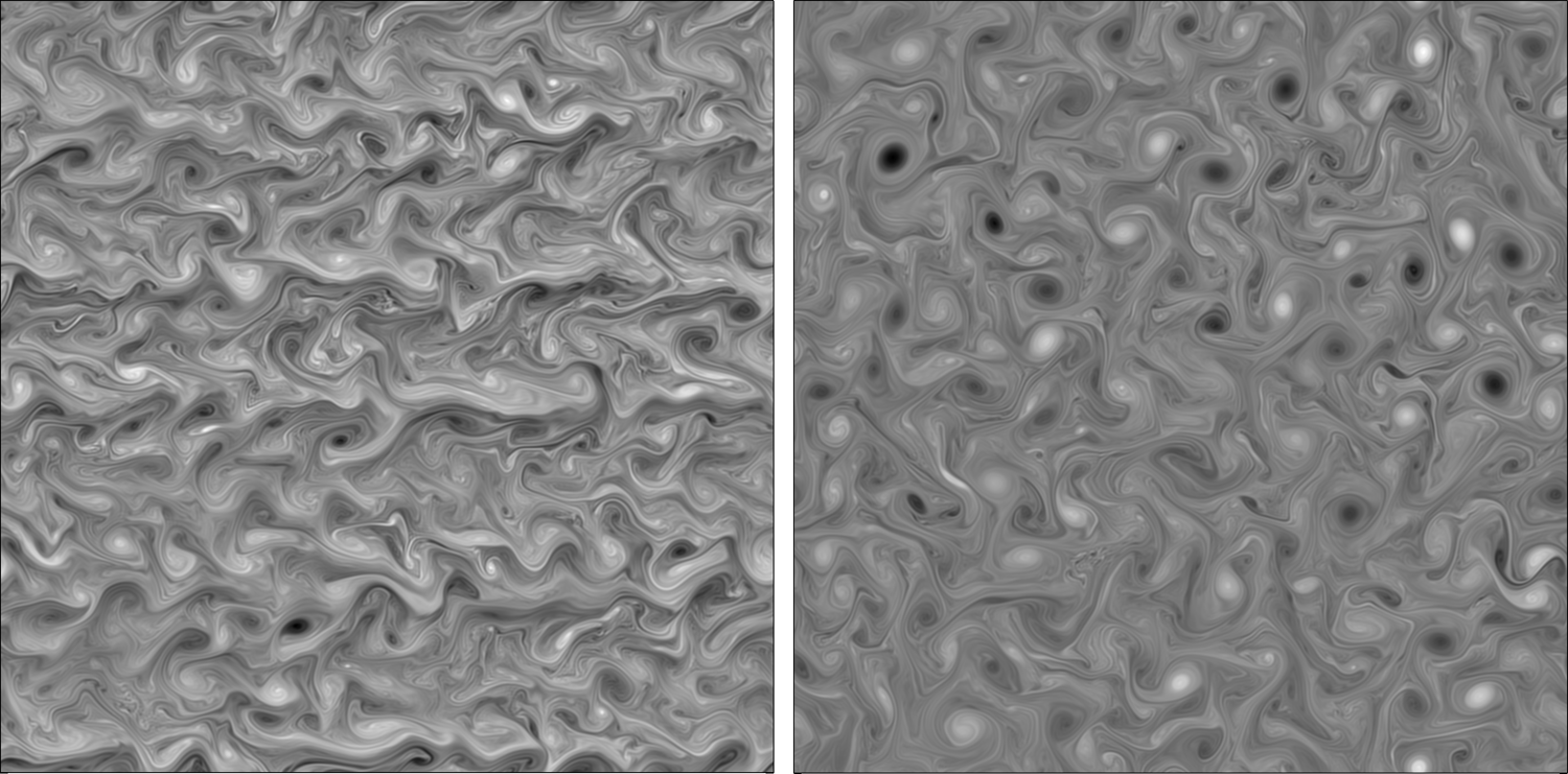 The left panel show the QGPVE on a beta-plane, while the right panel shows the QGPVE on an f-plane. The anisotropy in the left panel is evident.